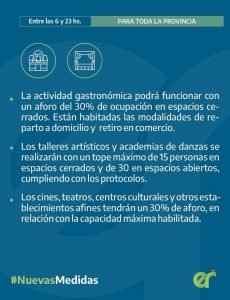 medidas desde el 11 de junio