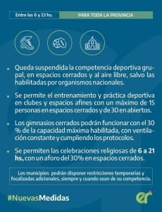 medidas desde el 11 de junio