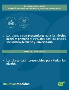 medidas desde el 11 de junio